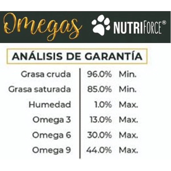 Omegas nutriforce